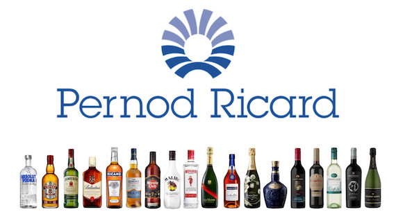 Pernod Ricard portfolio