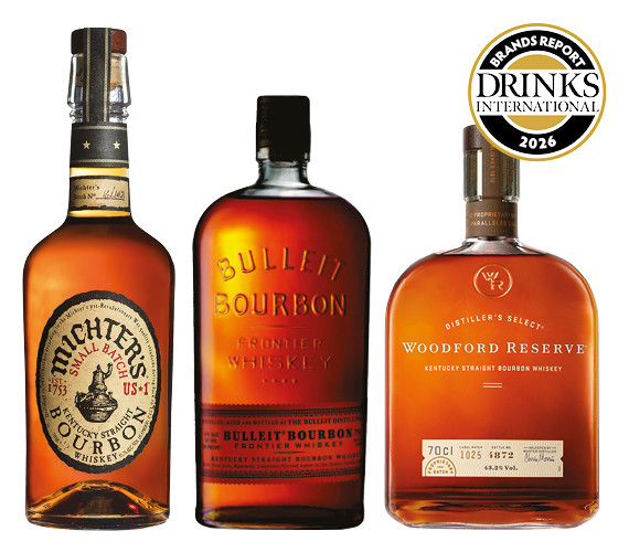 American whiskey brands report
