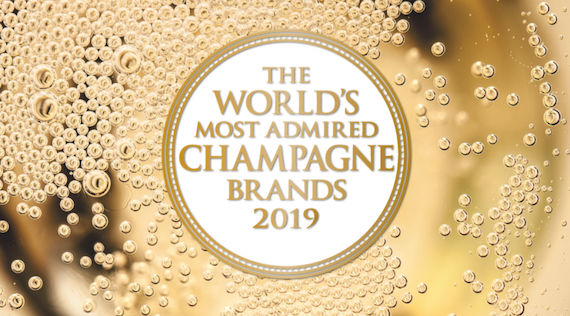 World’s Most Admired Champagne Brand 2019