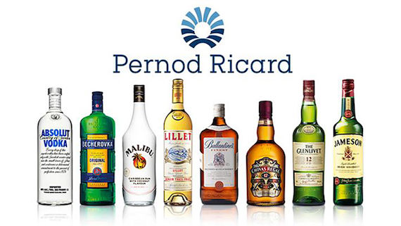 Pernod Ricard financial results