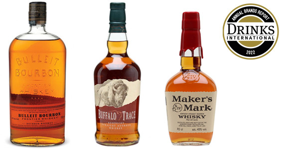 brands report 2022 american whiskey