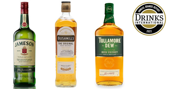brands report 2022 irish whiskey