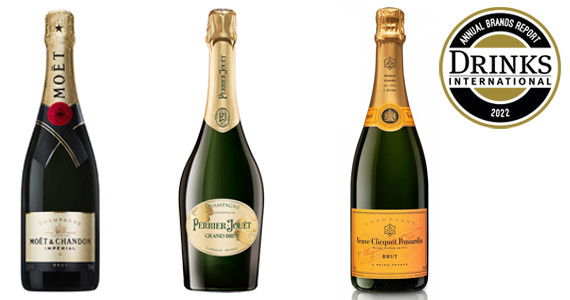 brands report 2022 champagne