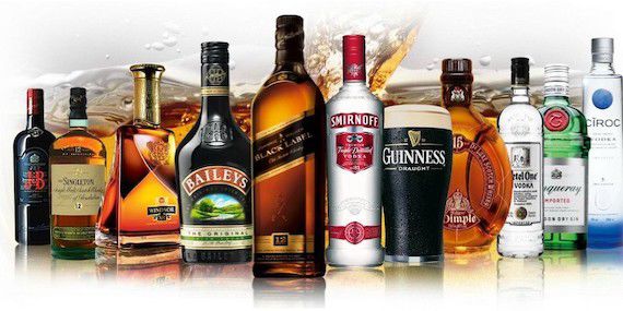 diageo results